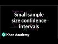 Understanding Confidence Intervals and T-Distribution
