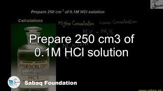 Prepare 250 cm3 of 0.1M HCl solution