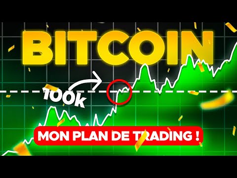 BITCOIN : VOLATILITÉ MAX, MON PLAN DE TRADING ! 🚀