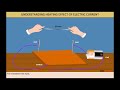 Electric Circuits and Components