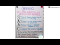 Summarizing Nonfiction Articles Effectively