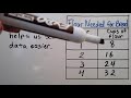 Mathematical Word Problems and Operations