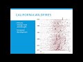 Environmental Impact and Forest Management