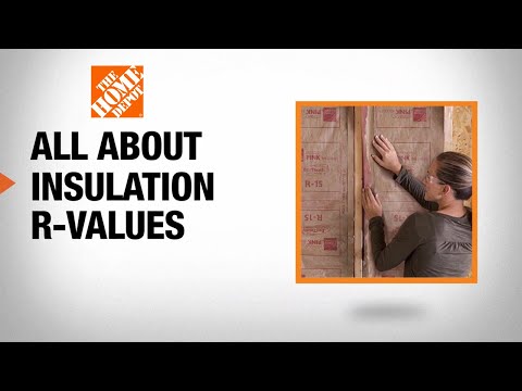 All About Insulation R Values