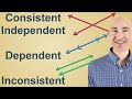 Systems of Equations Concepts