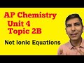 Chemical Reactions and Ionic Equations