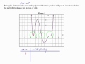 Analyzing Polynomial Graph Behavior