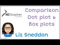 Graph Customization and Analysis Concepts
