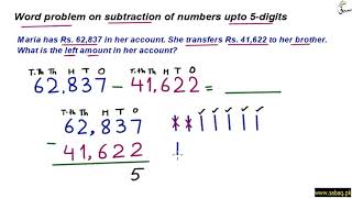 Word problem on subtraction of numbers upto 5-digits