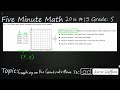 Coordinate Plane Location and Direction