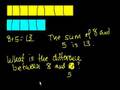 Understanding Addition and Subtraction in Singapore Math