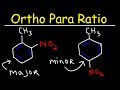 Understanding Nitration of Aromatic Compounds