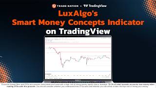 LuxAlgo's Smart Money Concepts Indicator on TradingView