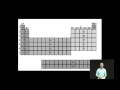 Electron Configurations in Orbital Notation