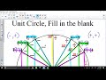 Exploring the Unit Circle with Sine and Cosine