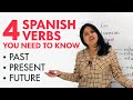 Mastering Essential Spanish Verbs in Three Tenses