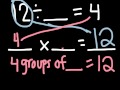 Exploring Fact Families in Multiplication and Division