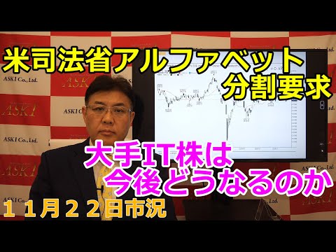 2024年11月22日【米司法省アルファベット分割要求　大手IT株は今後はどうなるのか】（市況放送【毎日配信】）