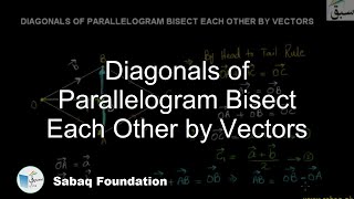 Diagonals of Parallelogram Bisect Each Other by Vectors