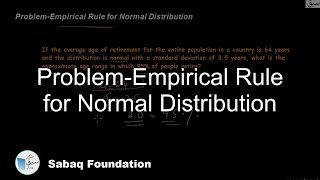 Problem-Empirical Rule for Normal Distribution
