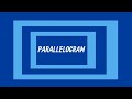Understanding Parallelograms