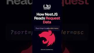 How NestJS Reads Request Data