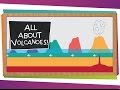 Volcanoes: Formation and Types
