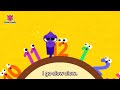 Understanding the Video Tutorial