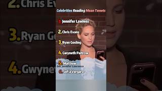 Celebrities Reading Mean Tweets #celebrity #funny #foryou