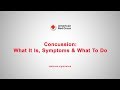Understanding Concussions
