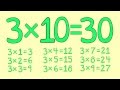 Exploring the 3 Times Table Through Song