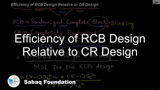 Efficiency of RCB Design Relative to CR Design