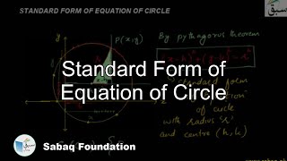 Standard Form of Equation of Circle
