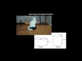 Understanding Torque and Rotational Motion