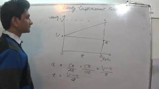 Uniformly Accelerated Motion Part 4 I Physics 5 For IIt Jee Neet Pmt Board Classes