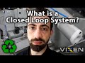 Aquablast 915 Water System Functions