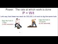 Understanding Power in Physics