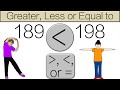 Comparing Numbers: Greater Than, Less Than, Equal To