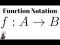 Understanding Functions and Their Properties