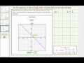 Understanding Linear Functions and Graphs