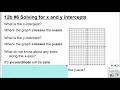 Solving for X and Y Intercepts
