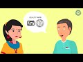 Consumer Rights and Responsibilities