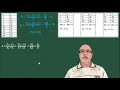 Median-Median Line Method Concepts
