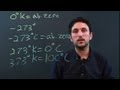 Converting Kelvin to Celsius: Key Techniques