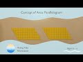 Area and Properties of Parallelograms