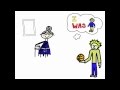 Past Tense Pronouns and Verbs