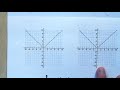 Absolute Value Transformations: Vertical Insights