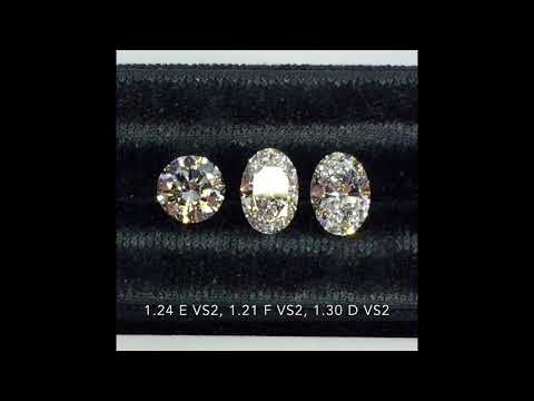 Round VS Oval Diamonds 1.2 ct Range