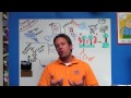 Ecosystem Changes and Human Impact