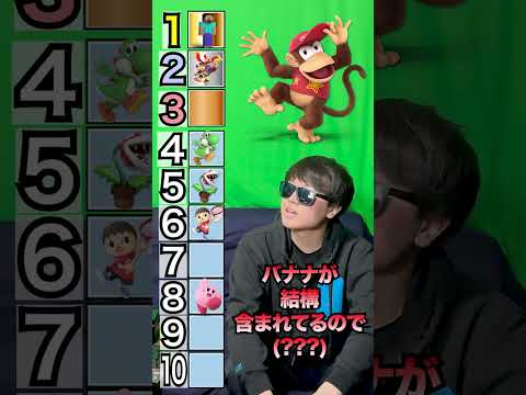 スマブラキャラを「無人島に1人だけ連れていくなら？」ランキング！